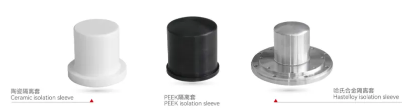 Isolation sleeve materials for magnetic drive hot oil pumps — ceramic, PEEK, and Hastelloy options