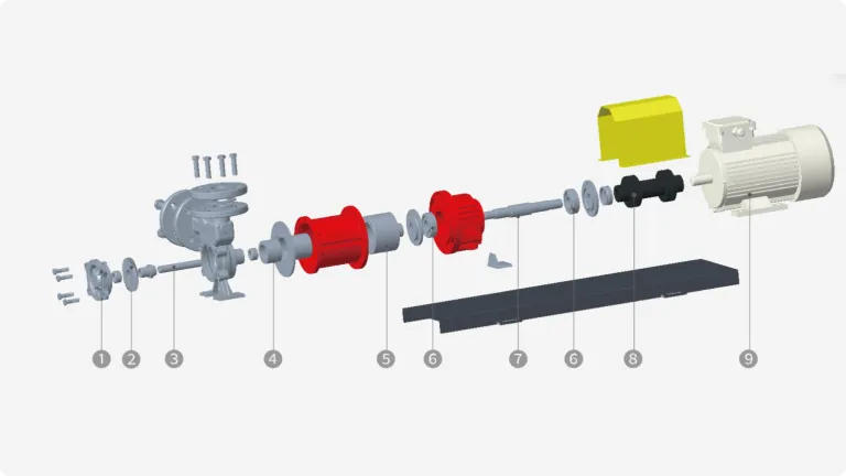 MDH magnetic drive vortex hot oil pump exploded structure diagram
